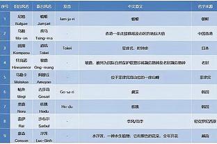 华体会网登录截图2