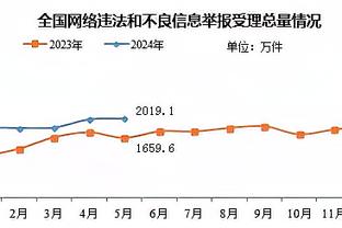 raybet雷竞技竞猜ap截图2